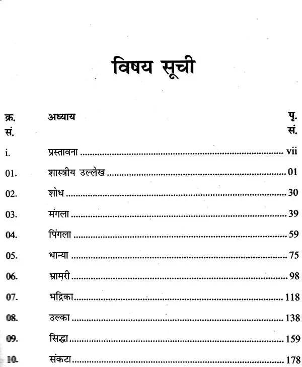 योगिनी दशा से फलित: Yogini Dasha Se Phalit - Retail Maharaj