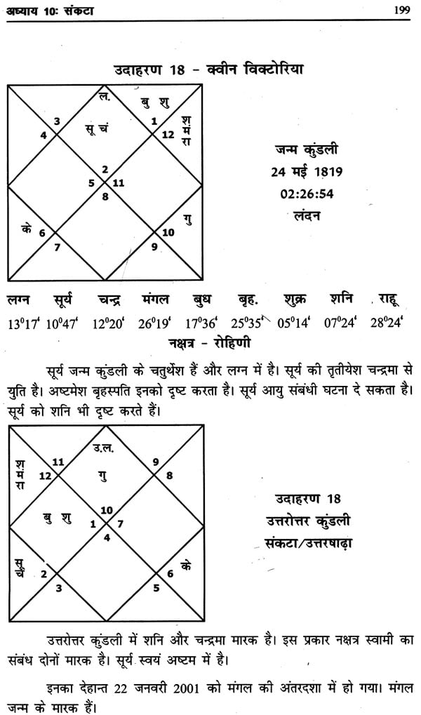 योगिनी दशा से फलित: Yogini Dasha Se Phalit - Retail Maharaj