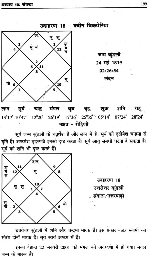 योगिनी दशा से फलित: Yogini Dasha Se Phalit - Retail Maharaj