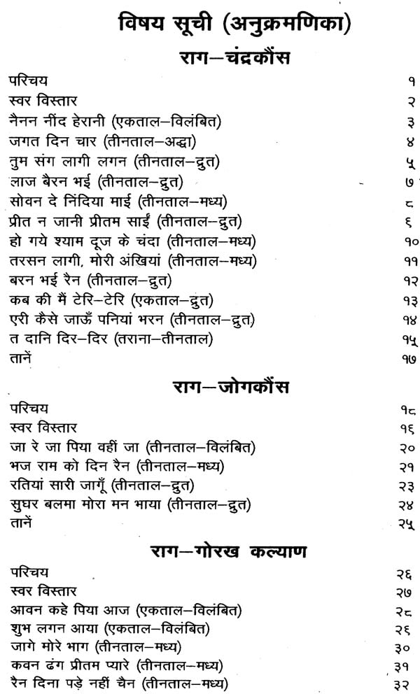 सुर-प्रवीण: Sur-Praveen (Part-1) - Retail Maharaj