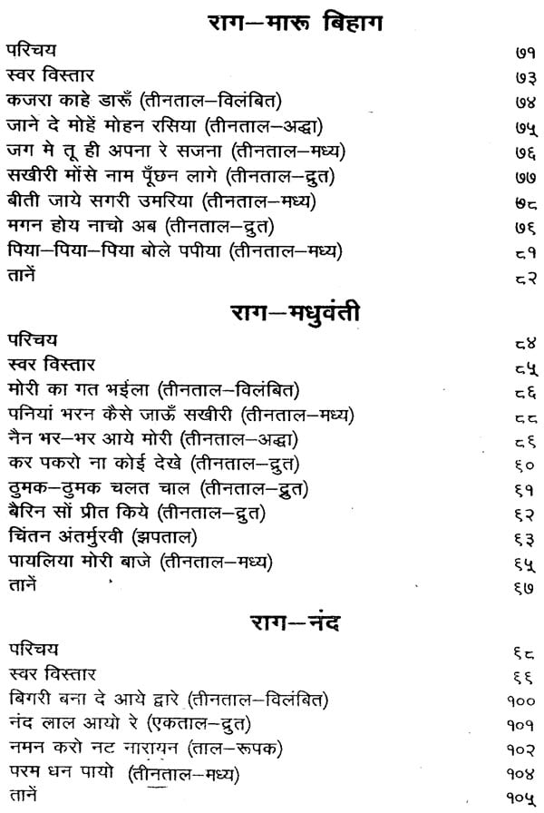 सुर-प्रवीण: Sur-Praveen (Part-1) - Retail Maharaj