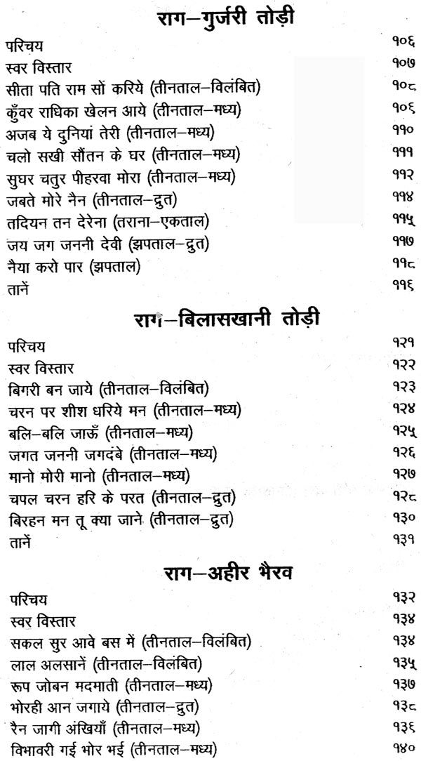 सुर-प्रवीण: Sur-Praveen (Part-1) - Retail Maharaj
