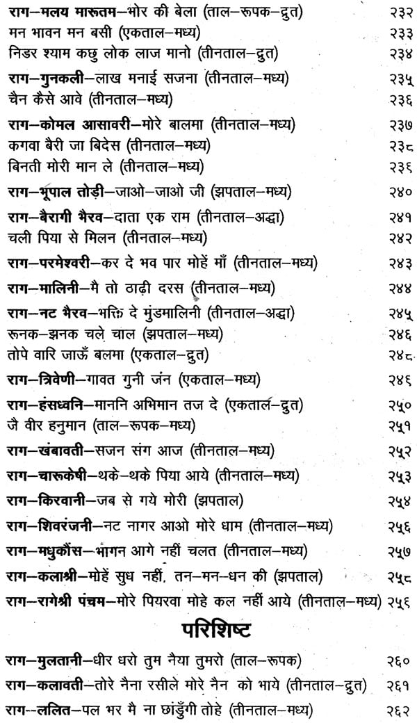 सुर-प्रवीण: Sur-Praveen (Part-1) - Retail Maharaj