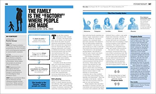 The Psychology Book: Big Ideas Simply Explained - Retail Maharaj