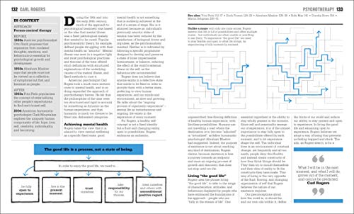 The Psychology Book: Big Ideas Simply Explained - Retail Maharaj
