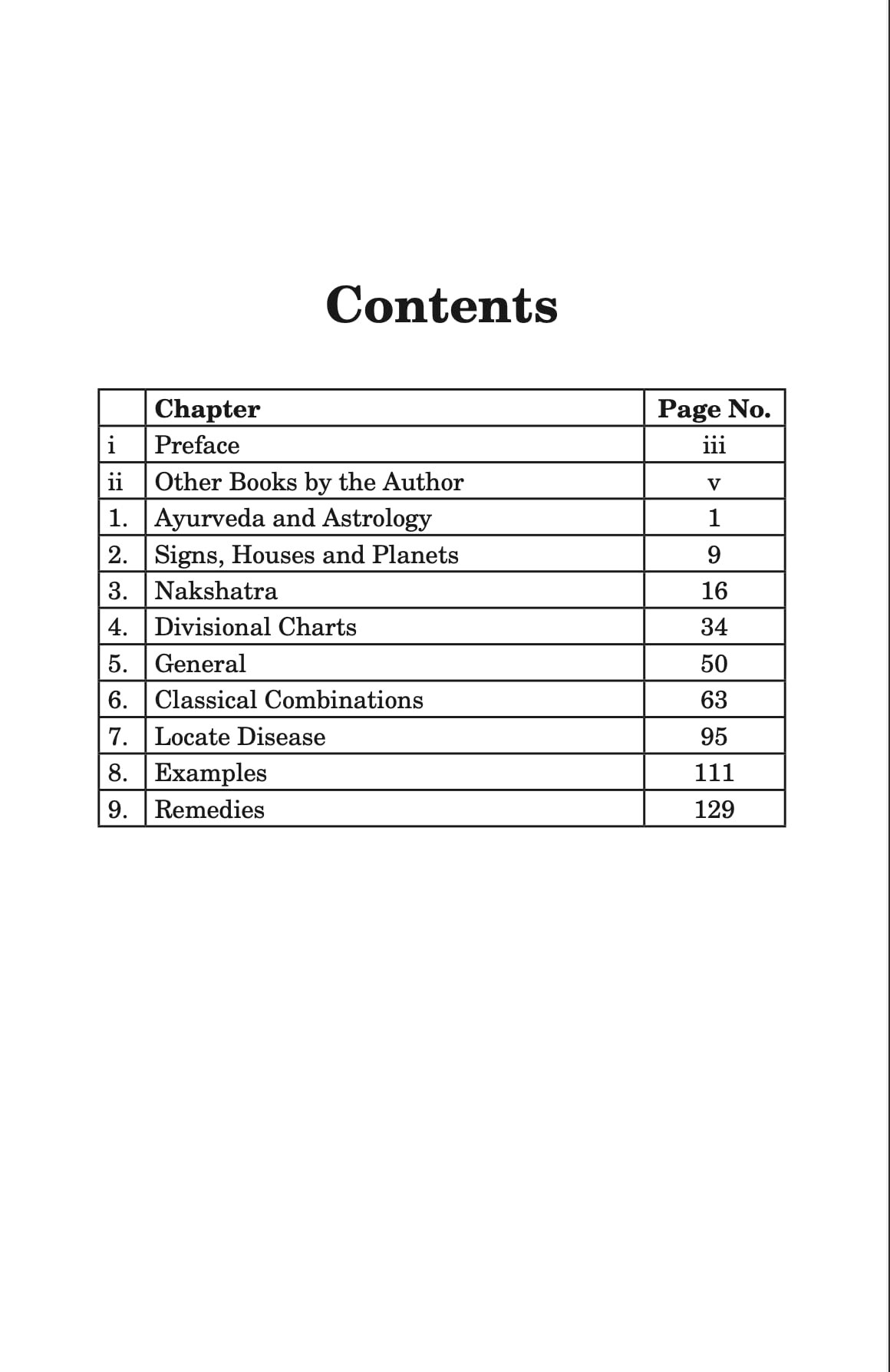 Locate Disease Astrologically (Eng): Novel Application of Divisional charts in medical astrology by VPGoel: Revised 2024 Edition - Retail Maharaj