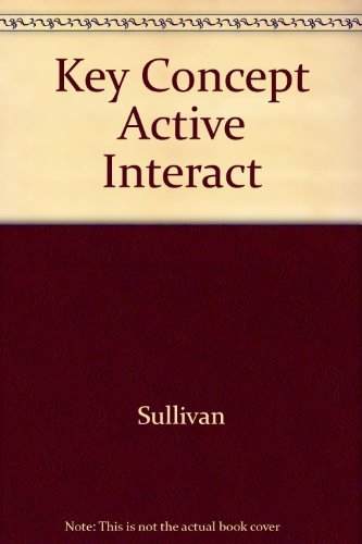 Key Concept Active Interact - Retail Maharaj
