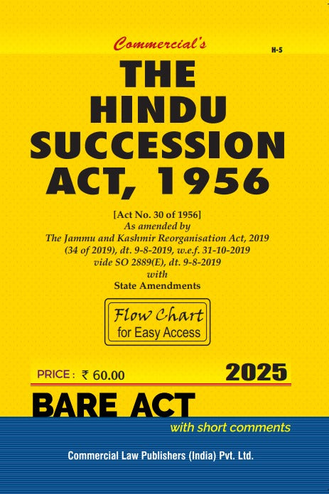 Hindu Succession Act, 1956 - Retail Maharaj