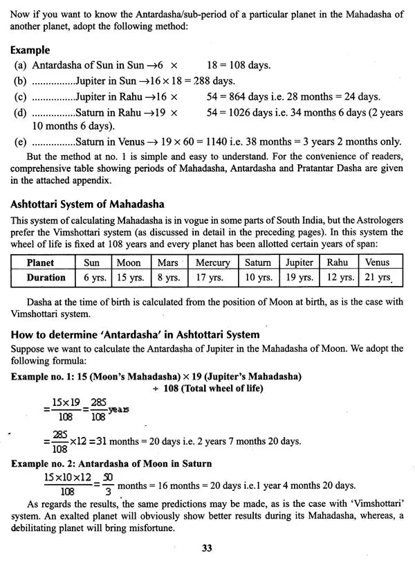 LAL KITAB - A Rare Book On Astrology | English version of a very famous and rare book 'LAL KITAB', originally published in Urdu | Pustak Mahal | - Retail Maharaj