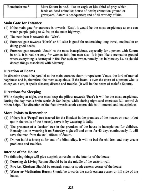 LAL KITAB - A Rare Book On Astrology | English version of a very famous and rare book 'LAL KITAB', originally published in Urdu | Pustak Mahal | - Retail Maharaj