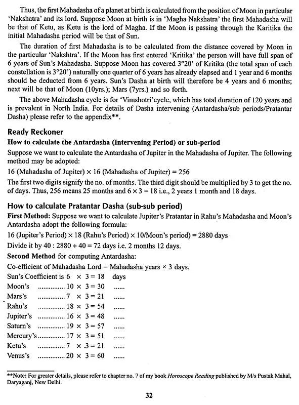 LAL KITAB - A Rare Book On Astrology | English version of a very famous and rare book 'LAL KITAB', originally published in Urdu | Pustak Mahal | - Retail Maharaj