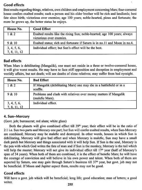 LAL KITAB - A Rare Book On Astrology | English version of a very famous and rare book 'LAL KITAB', originally published in Urdu | Pustak Mahal | - Retail Maharaj