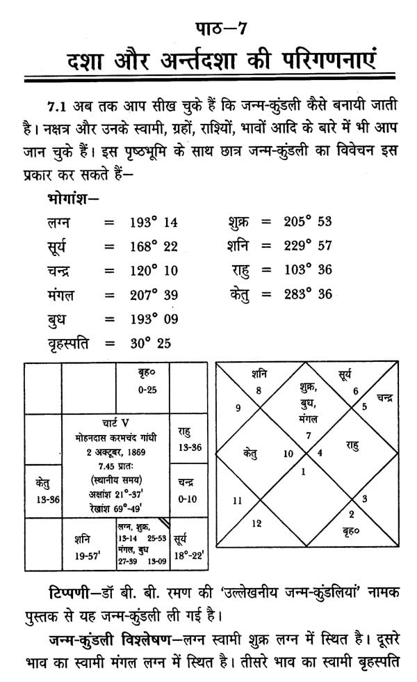 फलित ज्योतिष (ज्योतिष पुस्तक माला)- Phalit Jyotish (Astrology Book Series) - Retail Maharaj