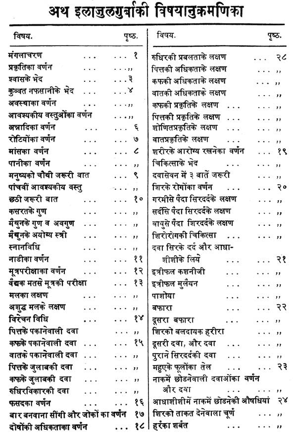 Ilaajulagurba - Retail Maharaj