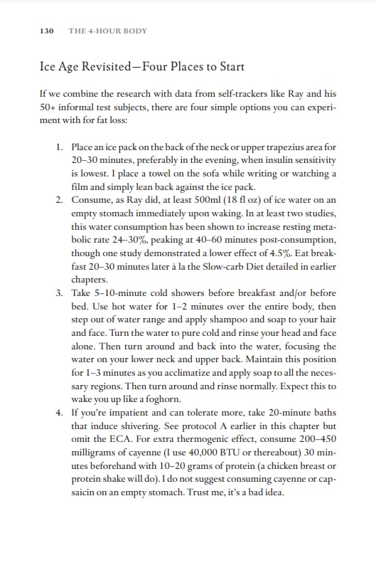 4-Hour Body, The - Retail Maharaj