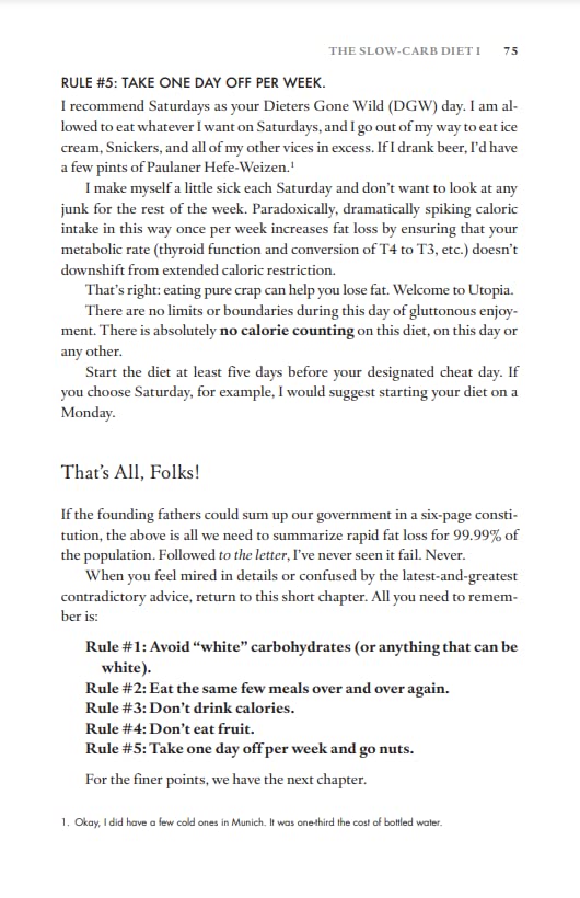 4-Hour Body, The - Retail Maharaj