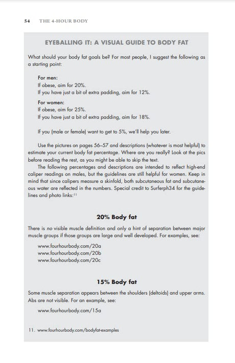 4-Hour Body, The - Retail Maharaj