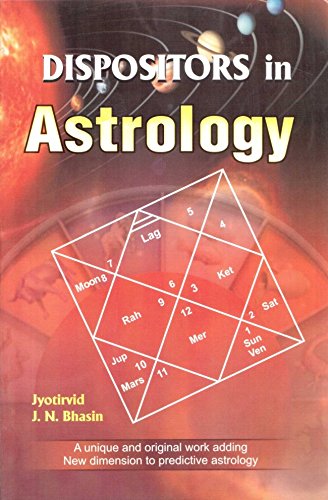 DISPOSITORS IN ASTROLOGY - Retail Maharaj