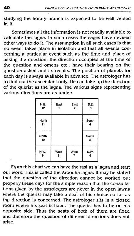 PRINCIPLES & PRACTICE OF HORARY ASTROLOGY by D.P. Saxena : Mysteries of Prasna Sastra Revealed Scientifically - Retail Maharaj