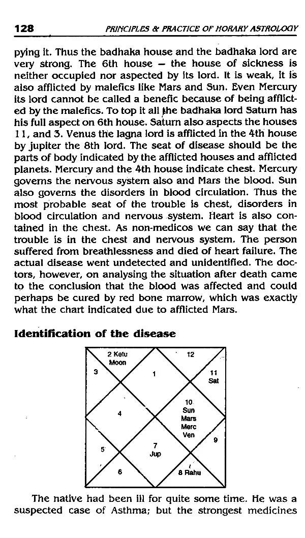 PRINCIPLES & PRACTICE OF HORARY ASTROLOGY by D.P. Saxena : Mysteries of Prasna Sastra Revealed Scientifically - Retail Maharaj