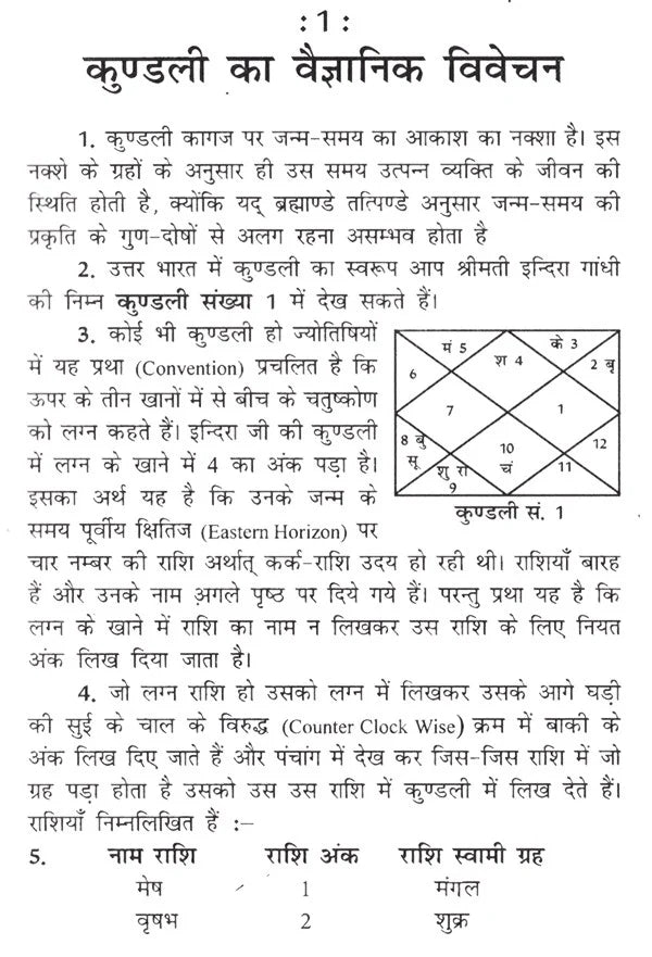 Scientific Matching of Horoscopes (For Long Lasting Marriage) - Retail Maharaj
