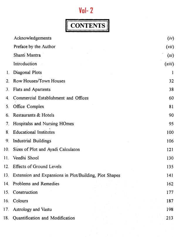The Secrets of Vastu- Part-1: A Guide to Harmonious Living,Part-2: A Guide to Industrial & Financial Prosperity (Set of 2 Volumes) - Retail Maharaj