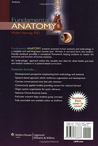 Fundamental Anatomy - Retail Maharaj