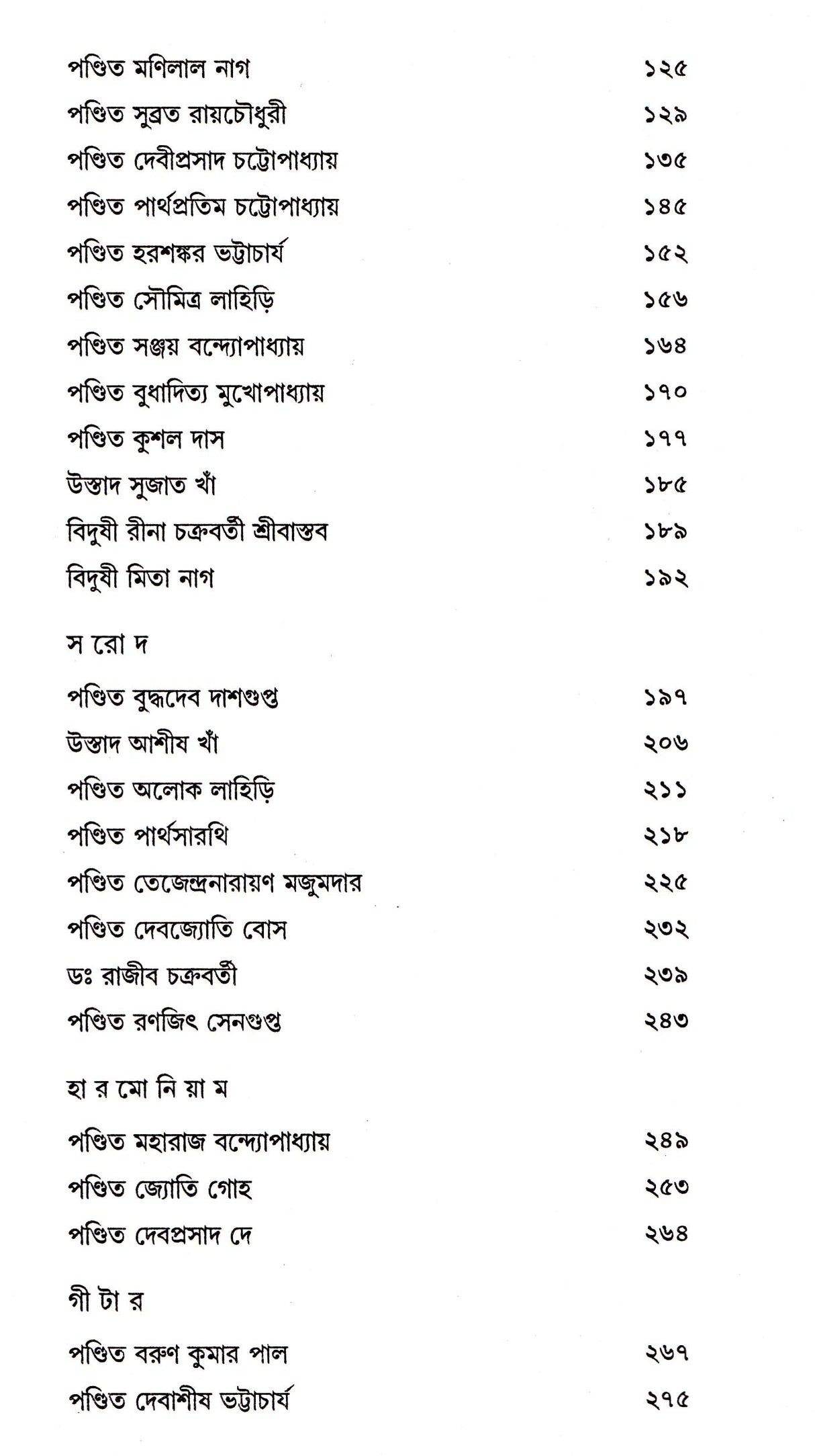 Aalap - Retail Maharaj