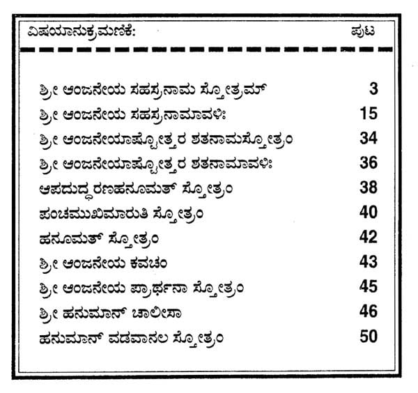 Sri Anjaneya Sahasranama (Kannada)