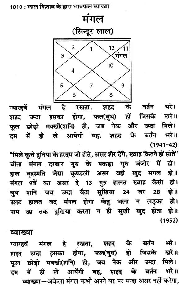 लाल किताब (भावफल व्याख्या)- Lal Kitam- Bhavafal Vyakhya (Set of 2 Volumes) - Retail Maharaj