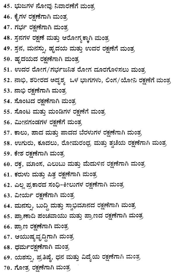 Durga Sapta Shatiya- Kashta Nivaraka 351 Mantraja Prayogagalu (Kannada)