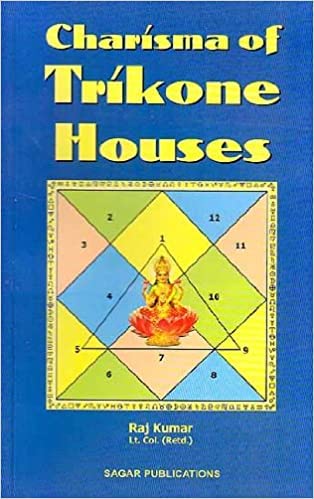 Charisma Of Trikone Houses In English By Raj Kumar - Retail Maharaj
