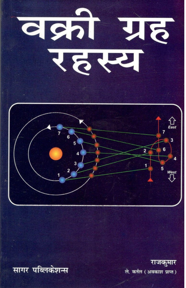 वक्री ग्रह रहस्य - Retail Maharaj