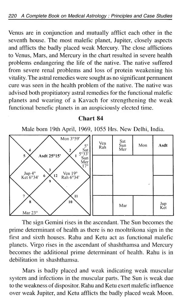 A Complete Book on Medical Astrology: Principles and Case Studies: Manage your health through preventive astral remedies - Retail Maharaj
