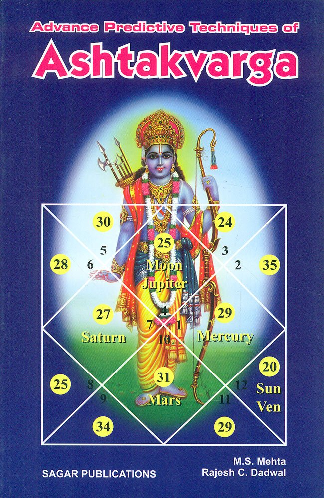 Advance Predictive Techniques of Ashtakvarga - Retail Maharaj