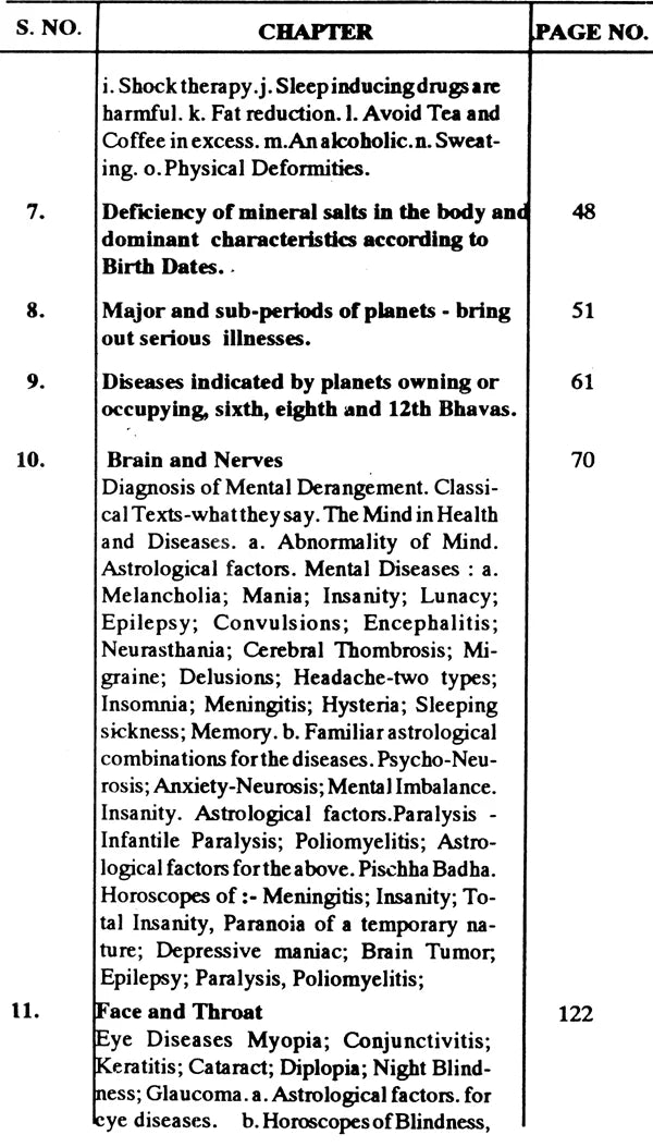 ASTROLOGY & DIAGNOSIS - Retail Maharaj