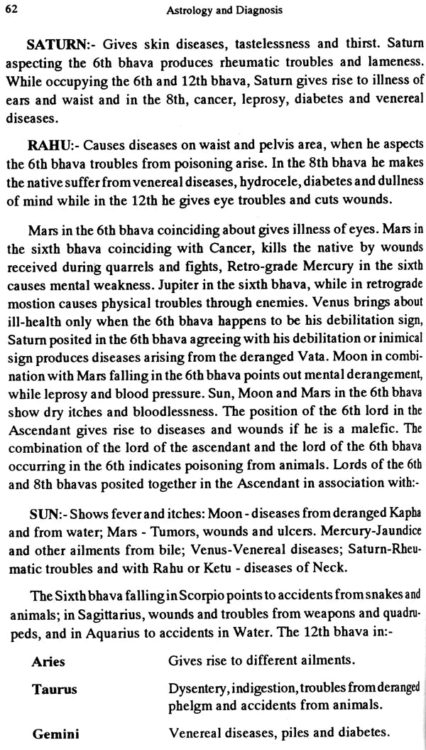 ASTROLOGY & DIAGNOSIS - Retail Maharaj