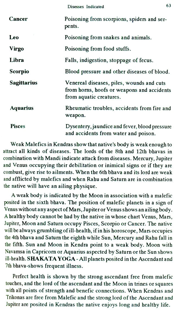 ASTROLOGY & DIAGNOSIS - Retail Maharaj