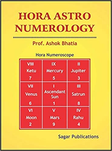Hora Astro Numerology In English By Prof Ashok Bhatia - Retail Maharaj