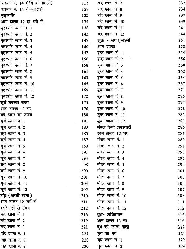 Ilme Samudruc Ki Lal Kitab - Retail Maharaj