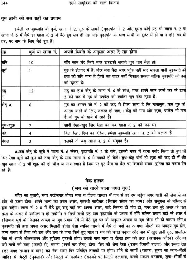 Ilme Samudruc Ki Lal Kitab - Retail Maharaj