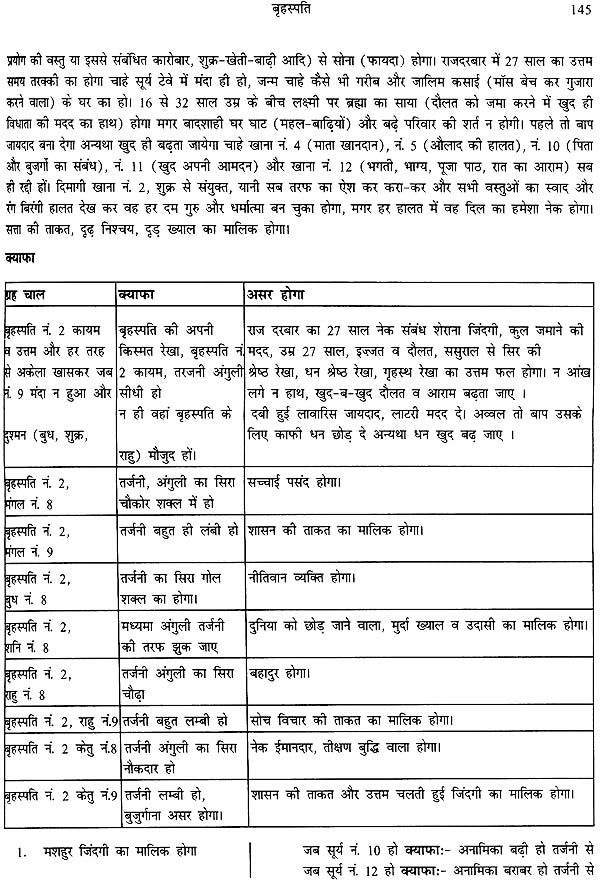 Ilme Samudruc Ki Lal Kitab - Retail Maharaj