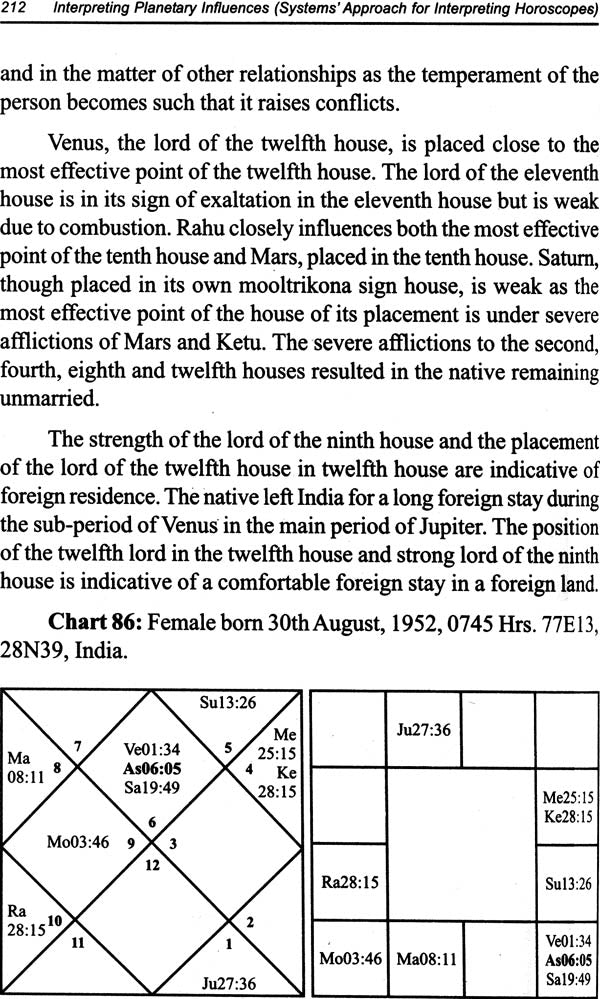Interpreting Planetary Influences (Systems' Approach for Interpreting Horoscopes: House-wise Analysis) In English By V. K. Choudhry & K. Rajesh Chaudhary - Retail Maharaj