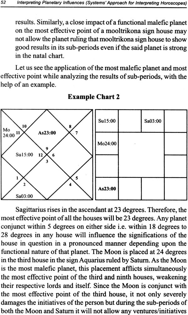 Interpreting Planetary Influences (Systems' Approach for Interpreting Horoscopes: House-wise Analysis) In English By V. K. Choudhry & K. Rajesh Chaudhary - Retail Maharaj