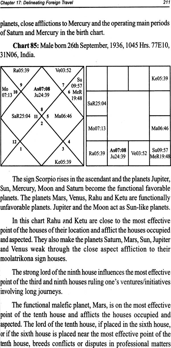 Interpreting Planetary Influences (Systems' Approach for Interpreting Horoscopes: House-wise Analysis) In English By V. K. Choudhry & K. Rajesh Chaudhary - Retail Maharaj