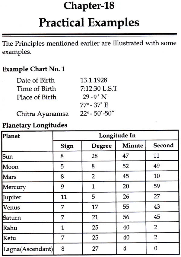 Jyotish: Parashar Code of Prediction: Dasa Analysis - Effects / Events: Based on Ten Prime Classics - Retail Maharaj