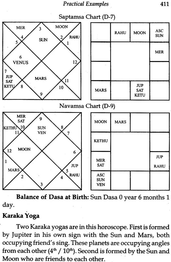 Jyotish: Parashar Code of Prediction: Dasa Analysis - Effects / Events: Based on Ten Prime Classics - Retail Maharaj