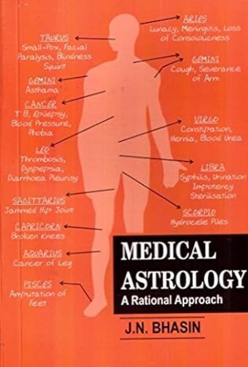 Medical Astrology: A Rational Approach - Retail Maharaj