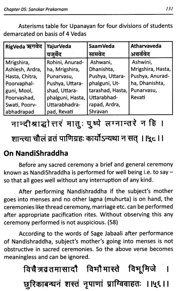 Muhurta Chintamani In English By Shiv Kumar Chadha - Retail Maharaj