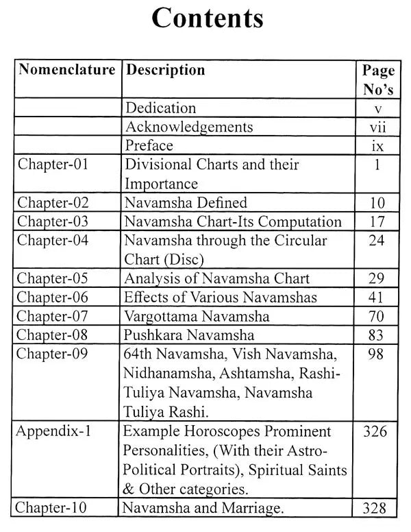 Navamsha & its Importance in Vedic Astrology - Er. P. L. Khushu - Sagar Publications - English - Retail Maharaj